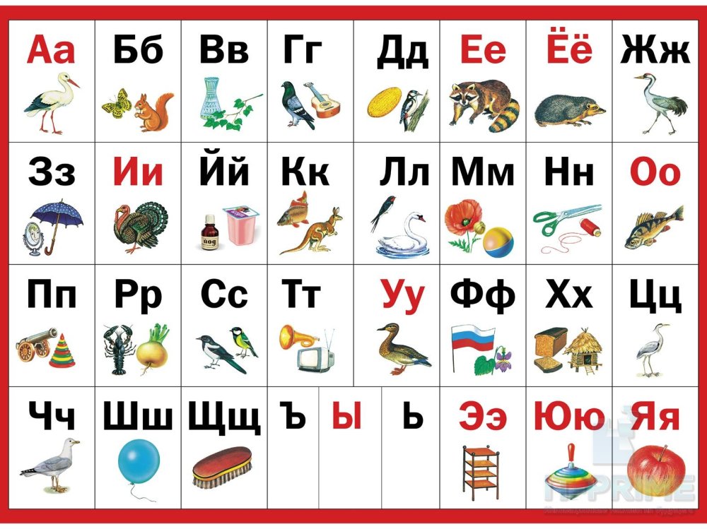 Таблица "Азбука в картинках"