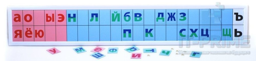 Магнитная доска "Лента букв"