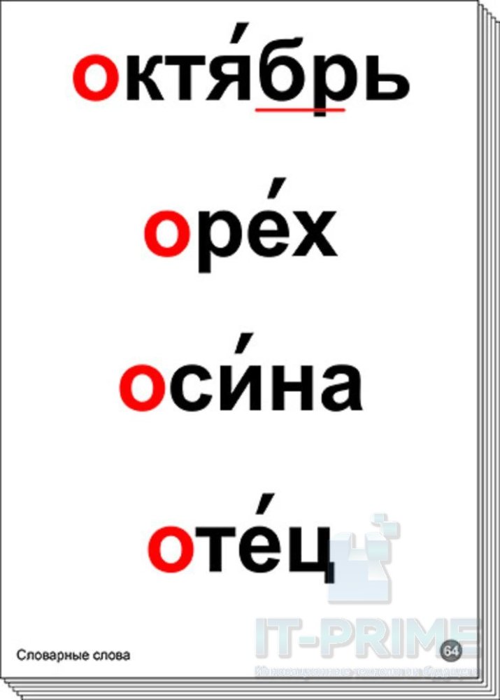 Набор таблиц "Словарные слова"